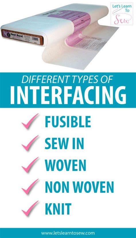 Sewing Interfacing Basics .